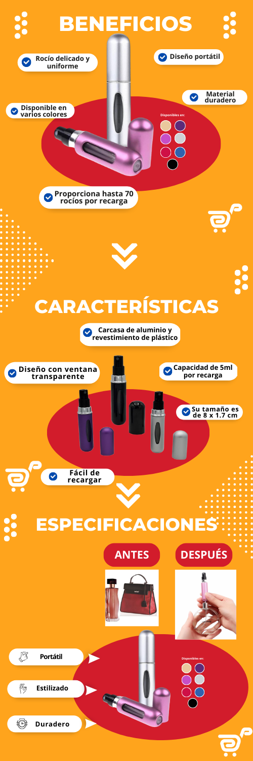 😍MINISPRAY PERFUMERO😍